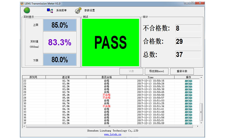 測試PASS界面